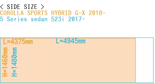#COROLLA SPORTS HYBRID G-X 2018- + 5 Series sedan 523i 2017-